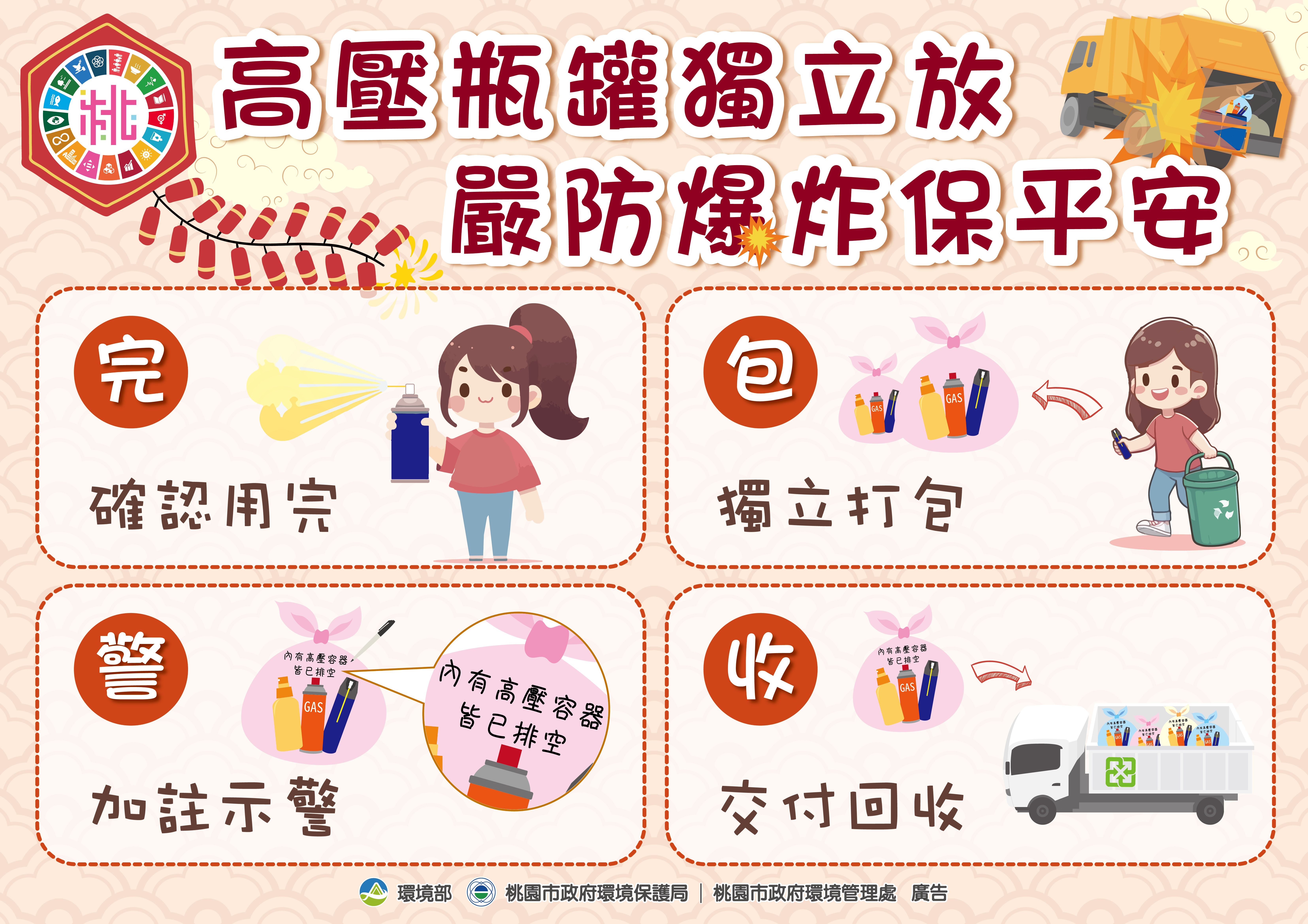 20260120-高壓容器宣導活動-宣導看板_工作區域 1_0.jpg